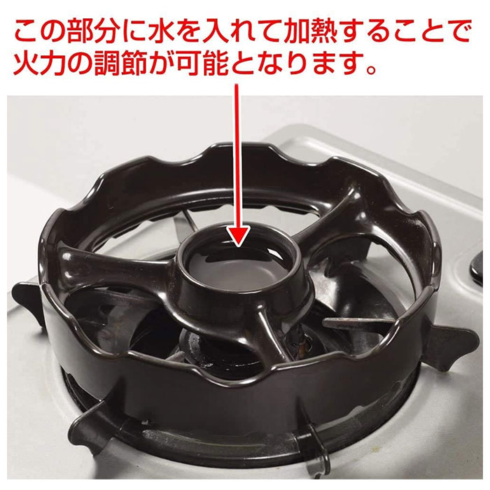 楽天市場】村の鍛冶屋ピザ窯26cm＋ガスコンロ用焼き台セット［MK